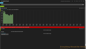 Logstash - Elasticsearch SearchPhaseExecutionException