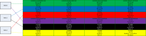 NexentaStor-NAS-Controller_Layout