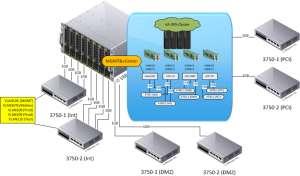 VMware-Environment-Drawings-2