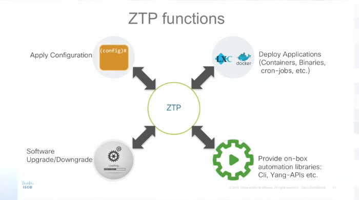 ZTP Functions